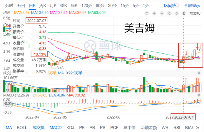 管家婆马报图今晚