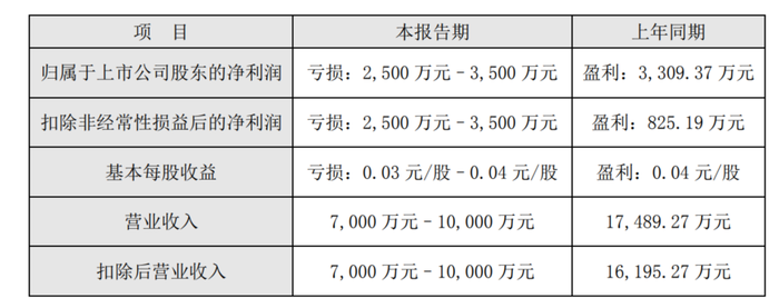 管家婆马报图今晚