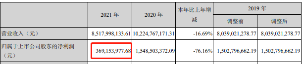 管家婆马报图今晚