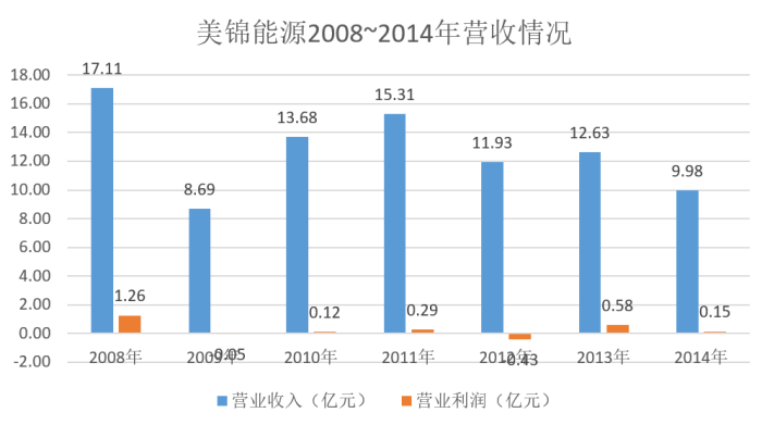 管家婆马报图今晚