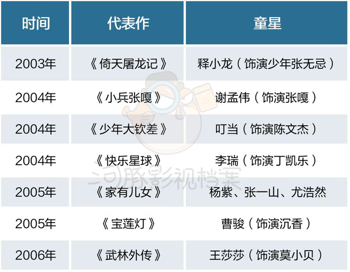 管家婆马报图今晚