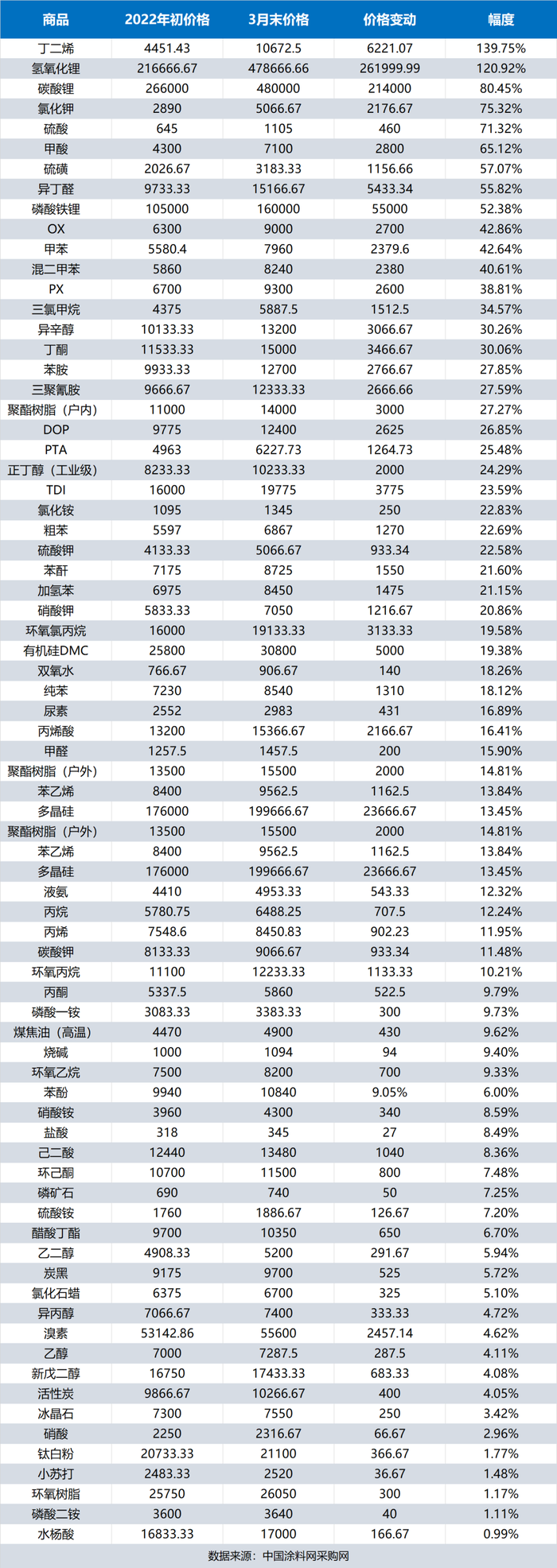 管家婆马报图今晚