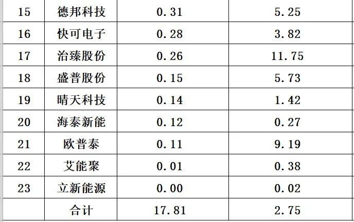 管家婆马报图今晚