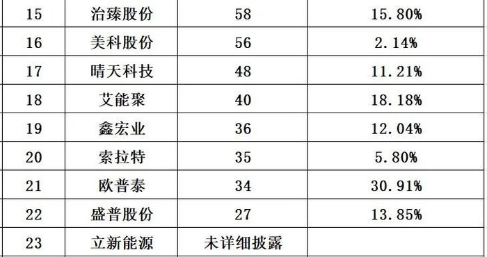 管家婆马报图今晚