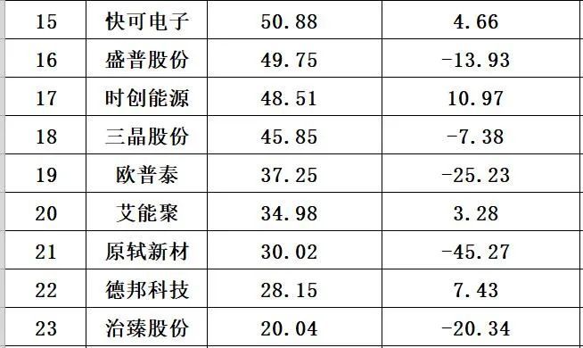 管家婆马报图今晚