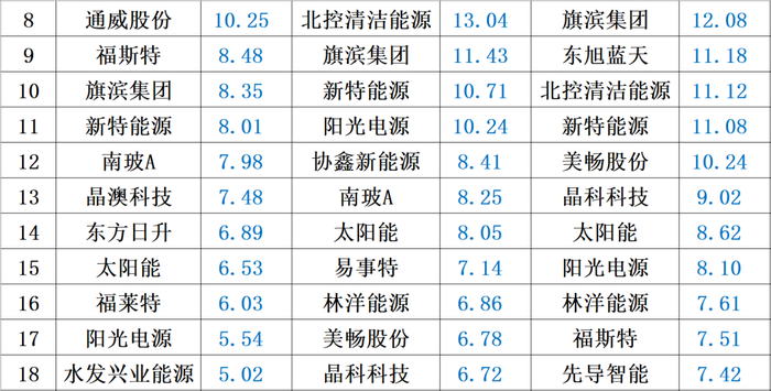 管家婆马报图今晚