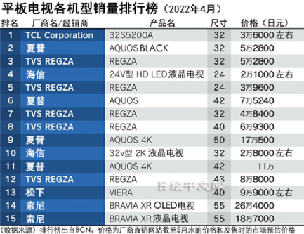 管家婆马报图今晚