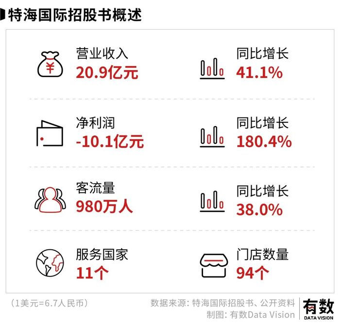 管家婆马报图今晚