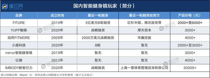 管家婆马报图今晚