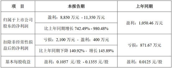 管家婆马报图今晚