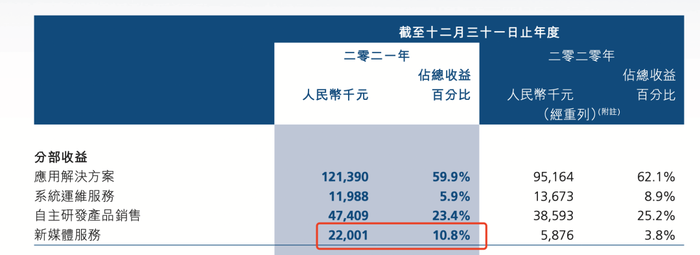 管家婆马报图今晚