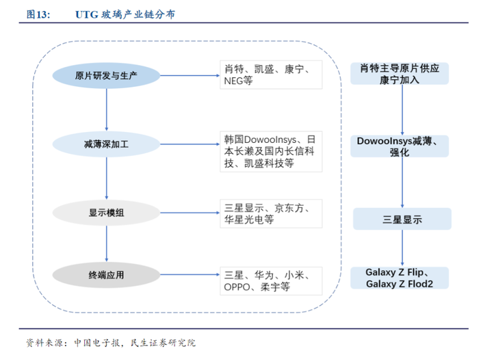 管家婆马报图今晚