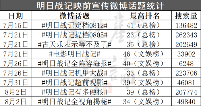 管家婆马报图今晚