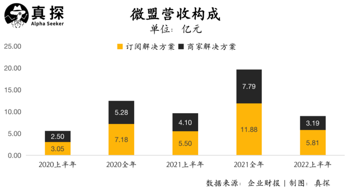 管家婆马报图今晚