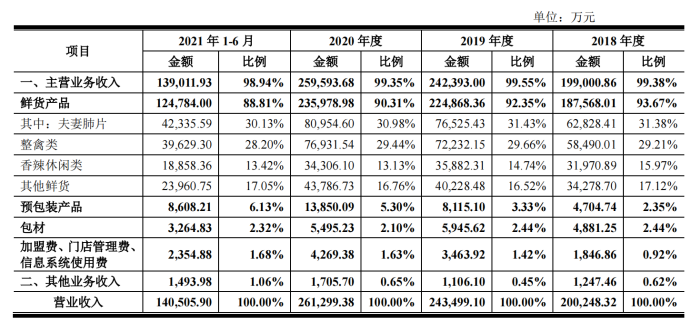 管家婆马报图今晚