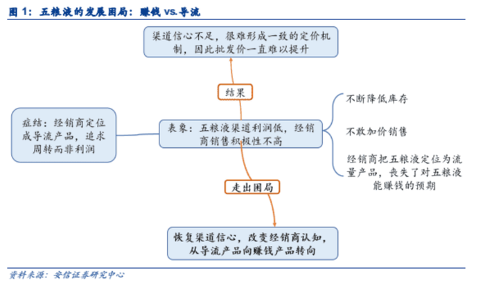 管家婆马报图今晚