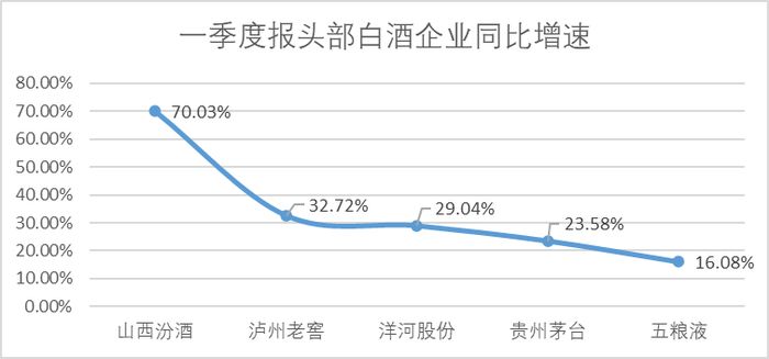 管家婆马报图今晚