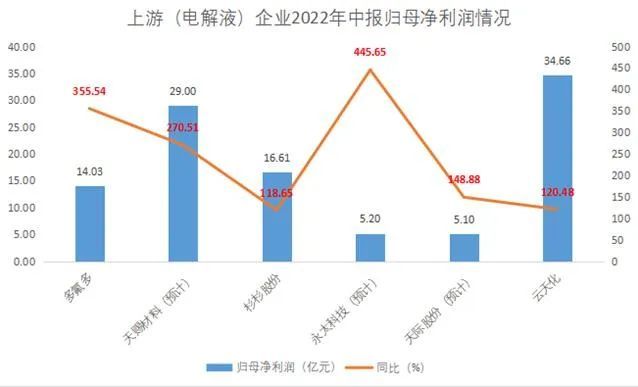 管家婆马报图今晚