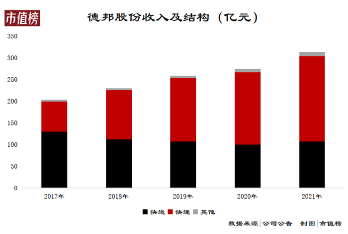 管家婆马报图今晚