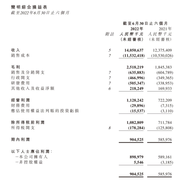 管家婆马报图今晚