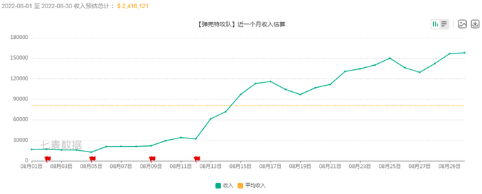 管家婆马报图今晚