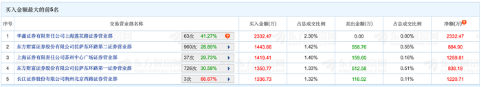 管家婆马报图今晚