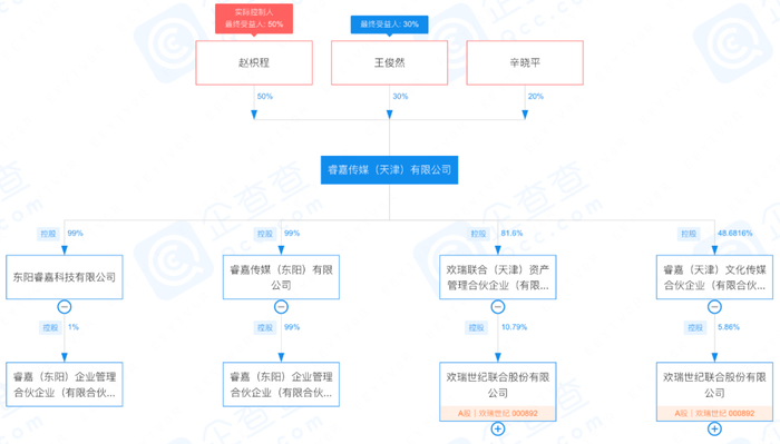 管家婆马报图今晚