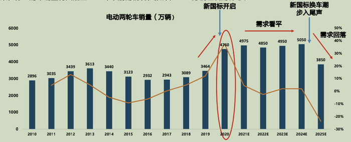 管家婆马报图今晚