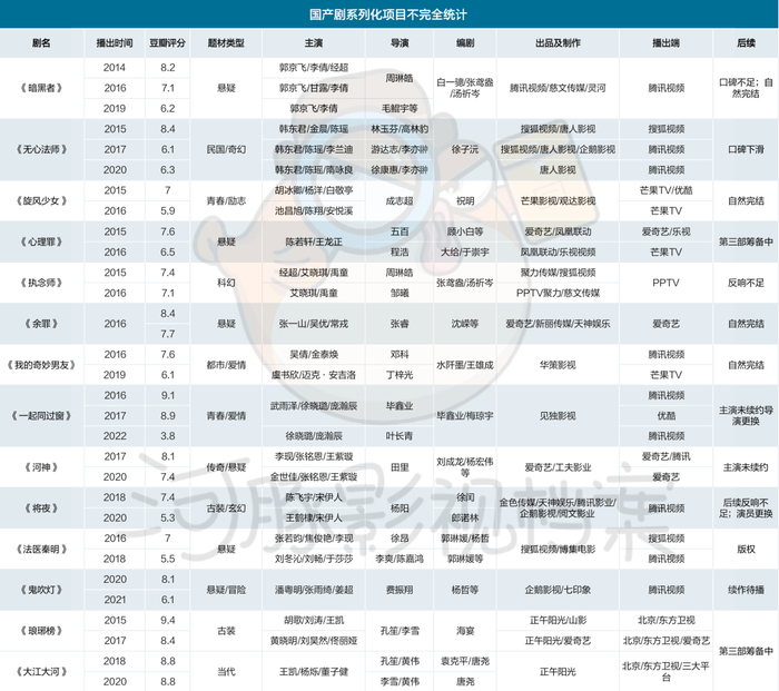 管家婆马报图今晚