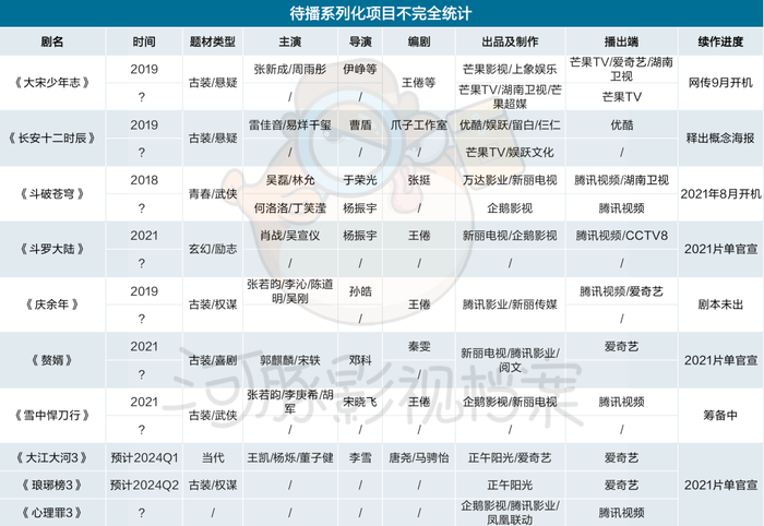 管家婆马报图今晚