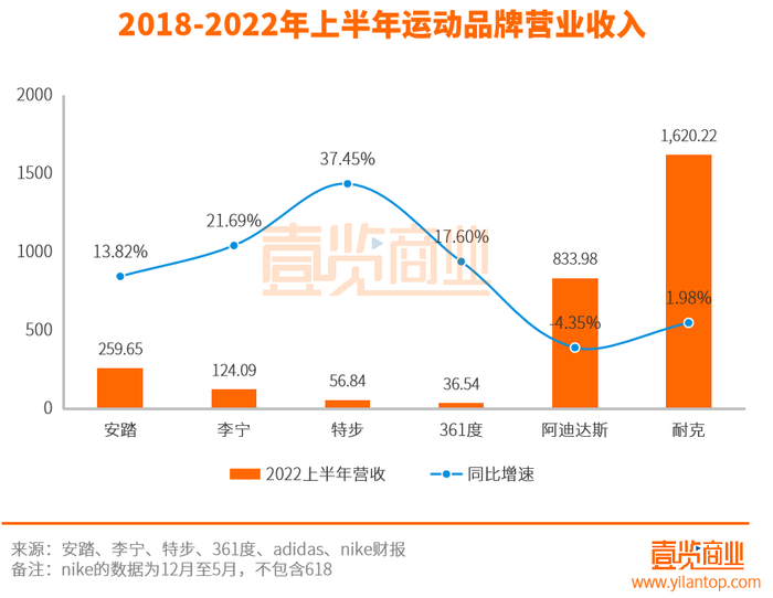 管家婆马报图今晚