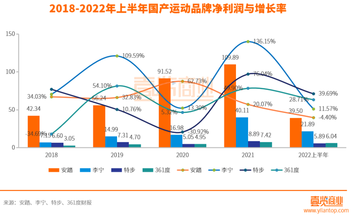 管家婆马报图今晚