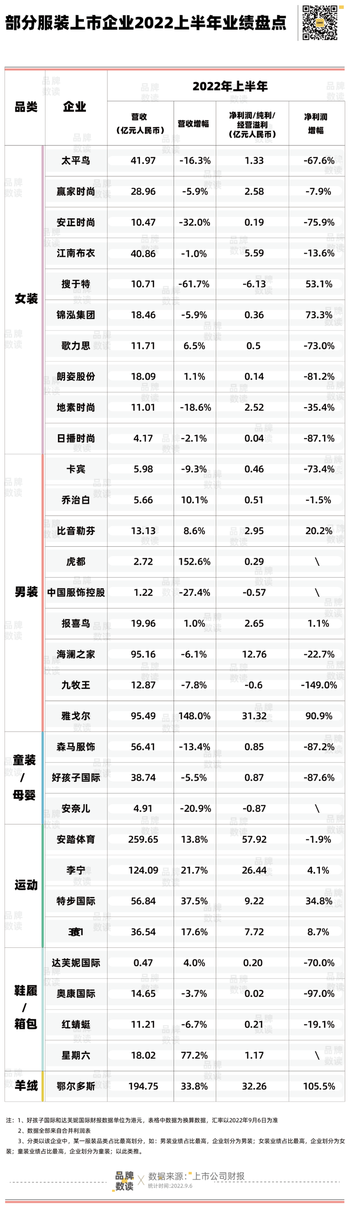 管家婆马报图今晚