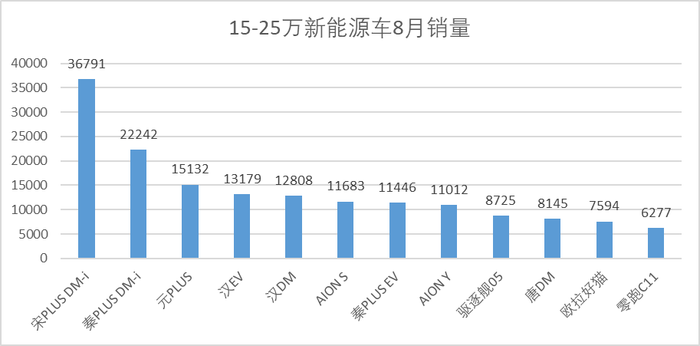 管家婆马报图今晚