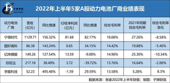 管家婆马报图今晚