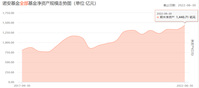 管家婆马报图今晚