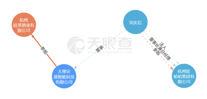 管家婆马报图今晚