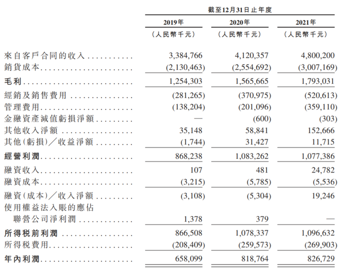 管家婆马报图今晚