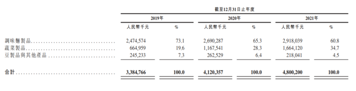 管家婆马报图今晚