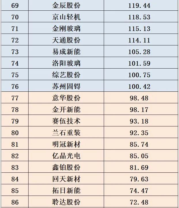 管家婆马报图今晚