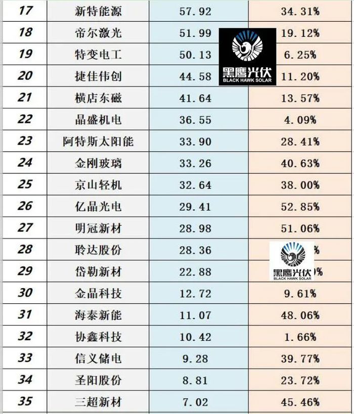 管家婆马报图今晚