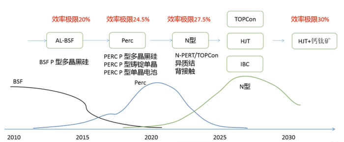 管家婆马报图今晚