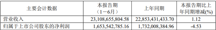 管家婆马报图今晚