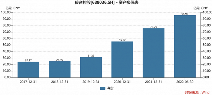 管家婆马报图今晚