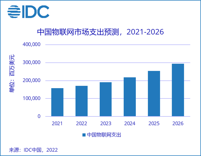 管家婆马报图今晚