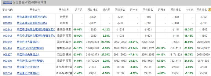 管家婆马报图今晚