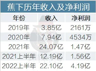 管家婆马报图今晚