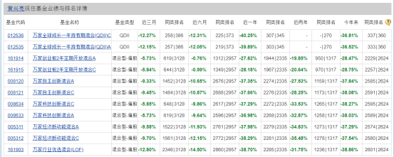 管家婆马报图今晚