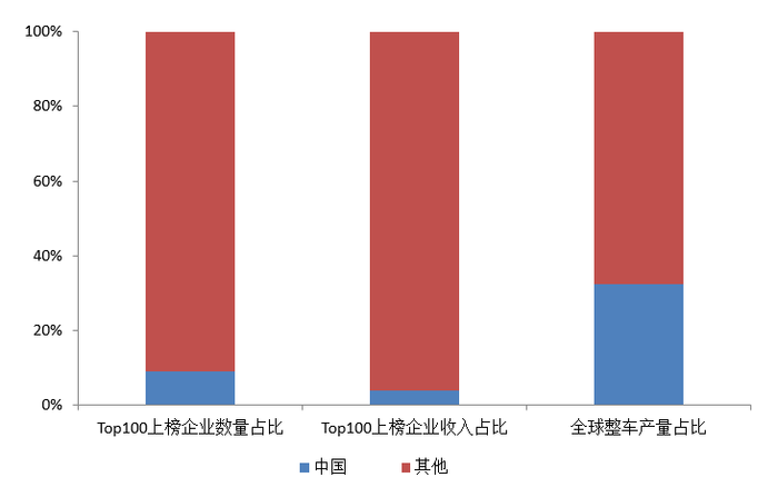 管家婆马报图今晚