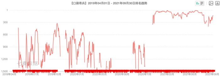 管家婆马报图今晚